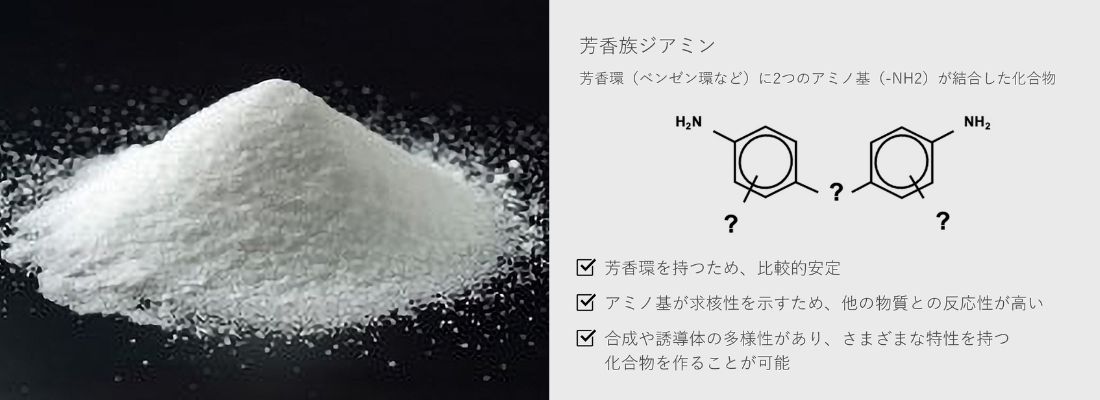 芳香族ジアミン 粉末