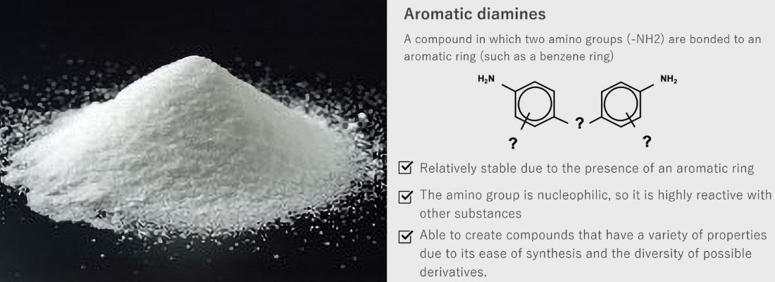 Aromatic diamine powder